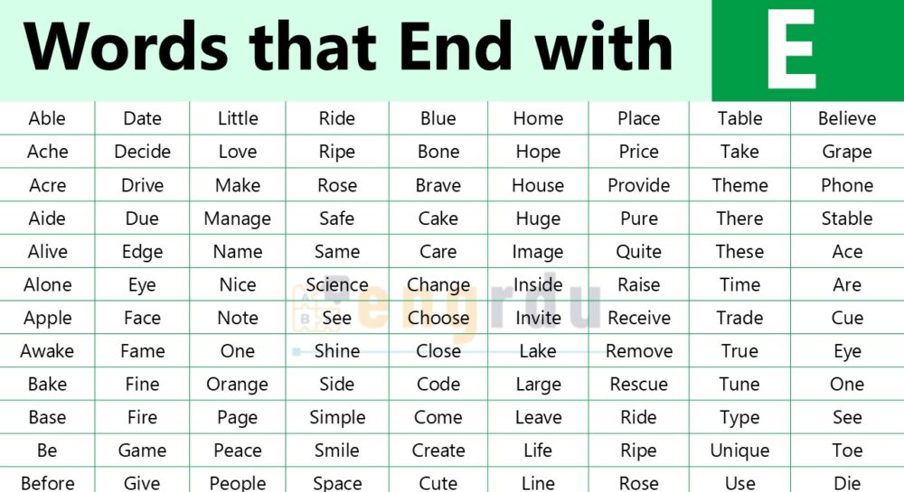 List of All Words that End with E