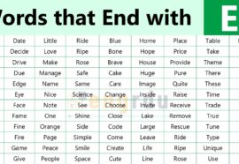 List of All Words that End with E
