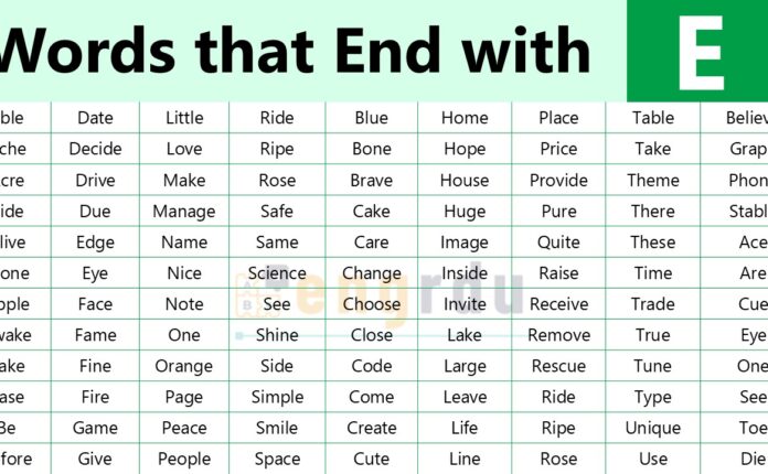 List of All Words that End with E