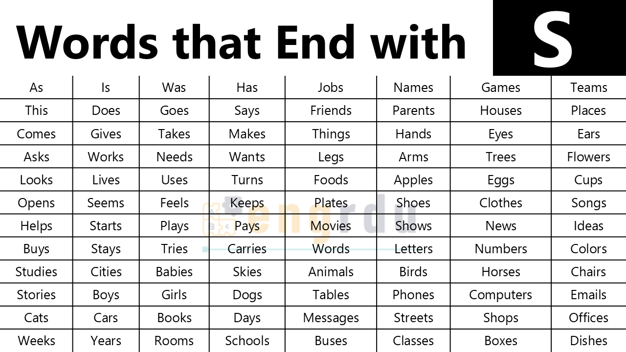 List of All Words that in S