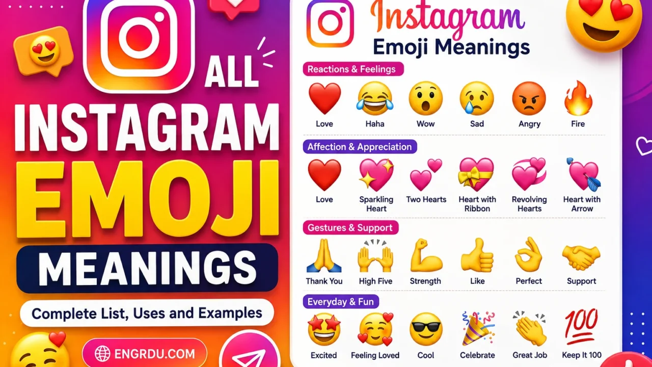 Instagram Emoji Meanings Explained with Their Uses and Everyday Examples