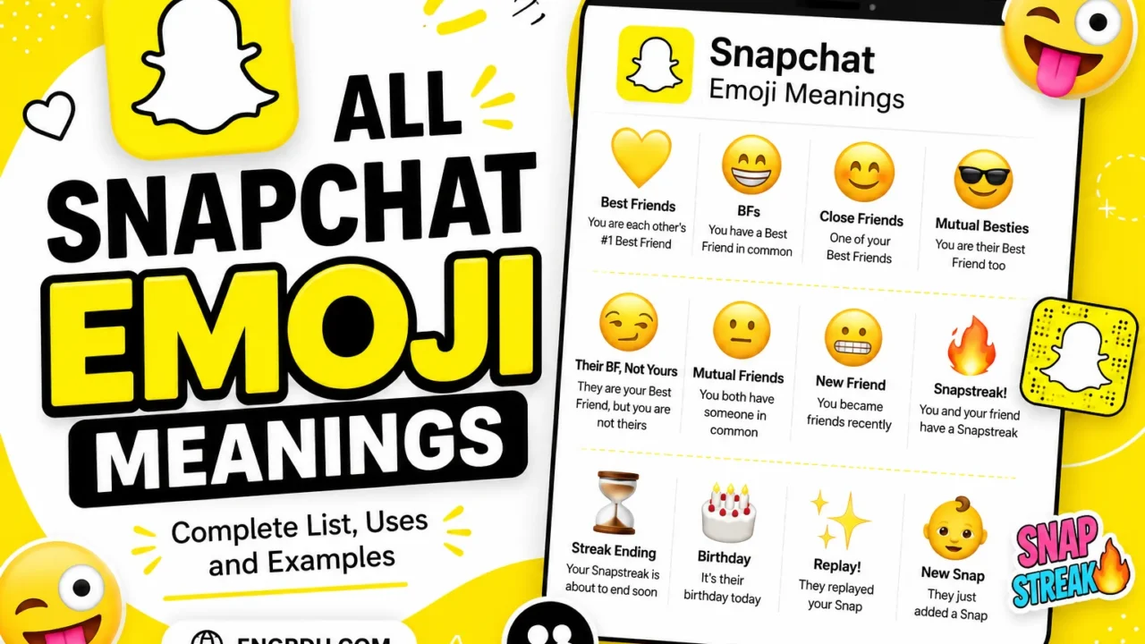 Snapchat Emoji Meanings Explained with Uses and Examples