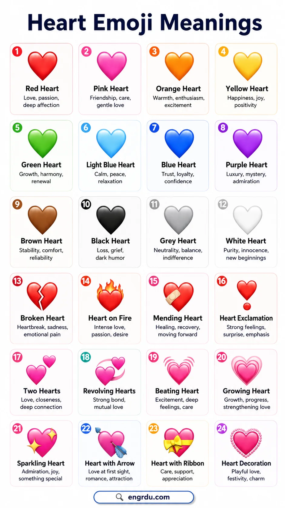 What do Every Heart Emoji Means