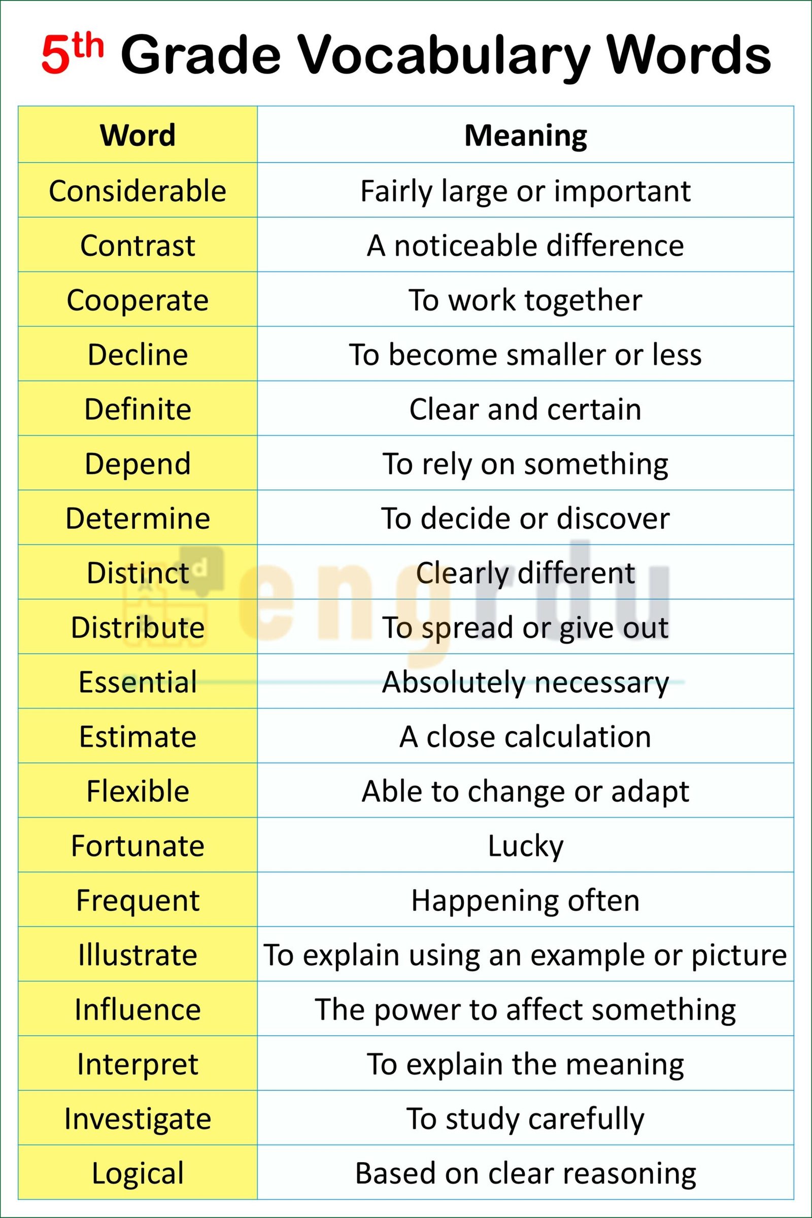 5th Grader Vocabulary Words with PDF