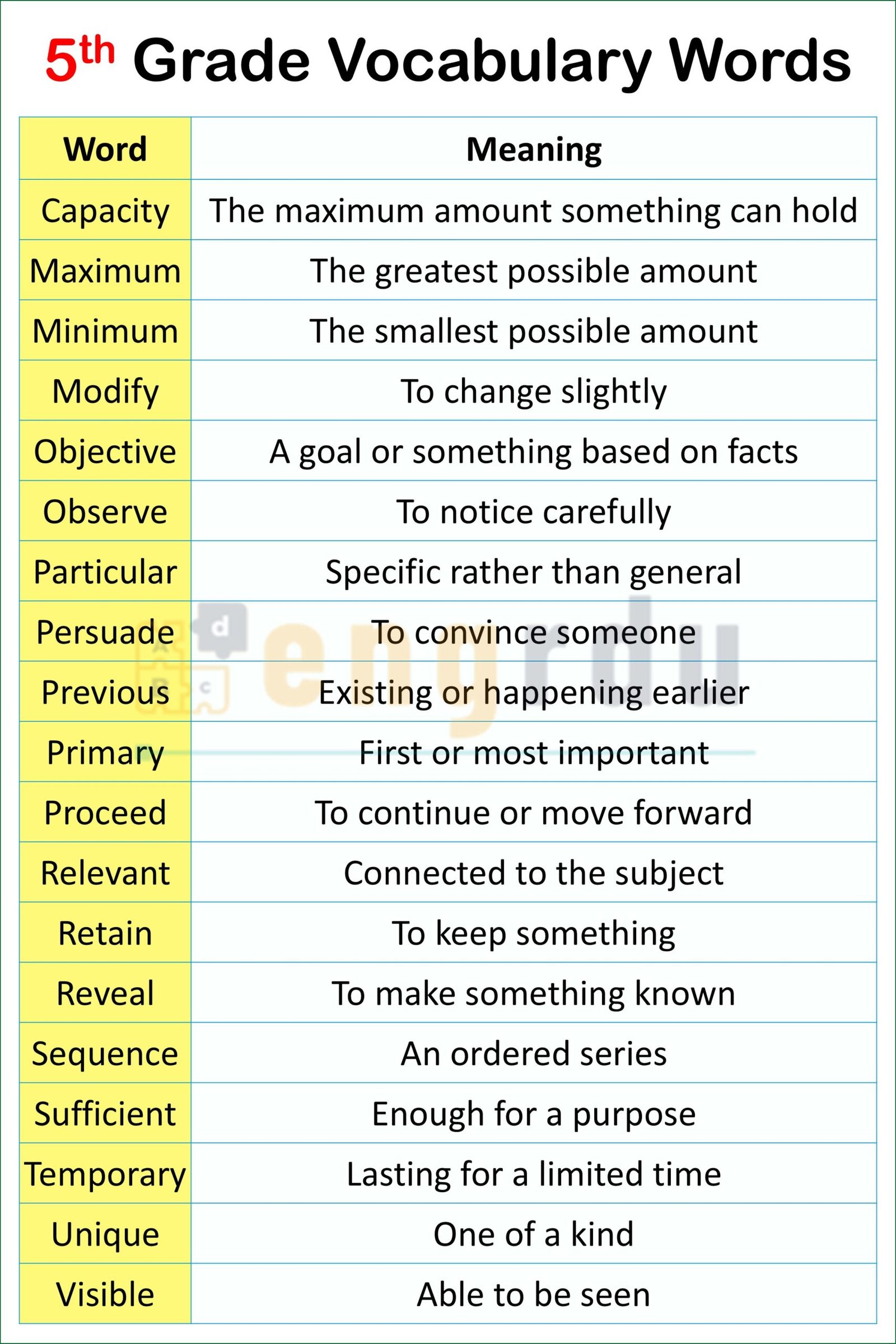 Vocabulary Words for Fifth Grader Students