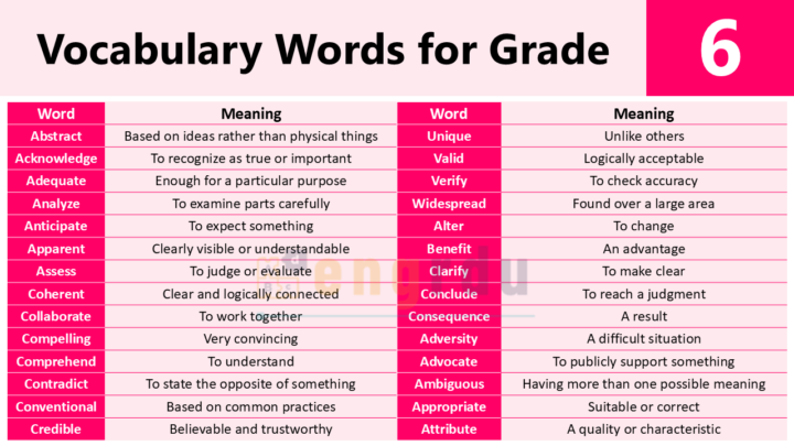 Vocabulary Words for Grade 6 with PDF