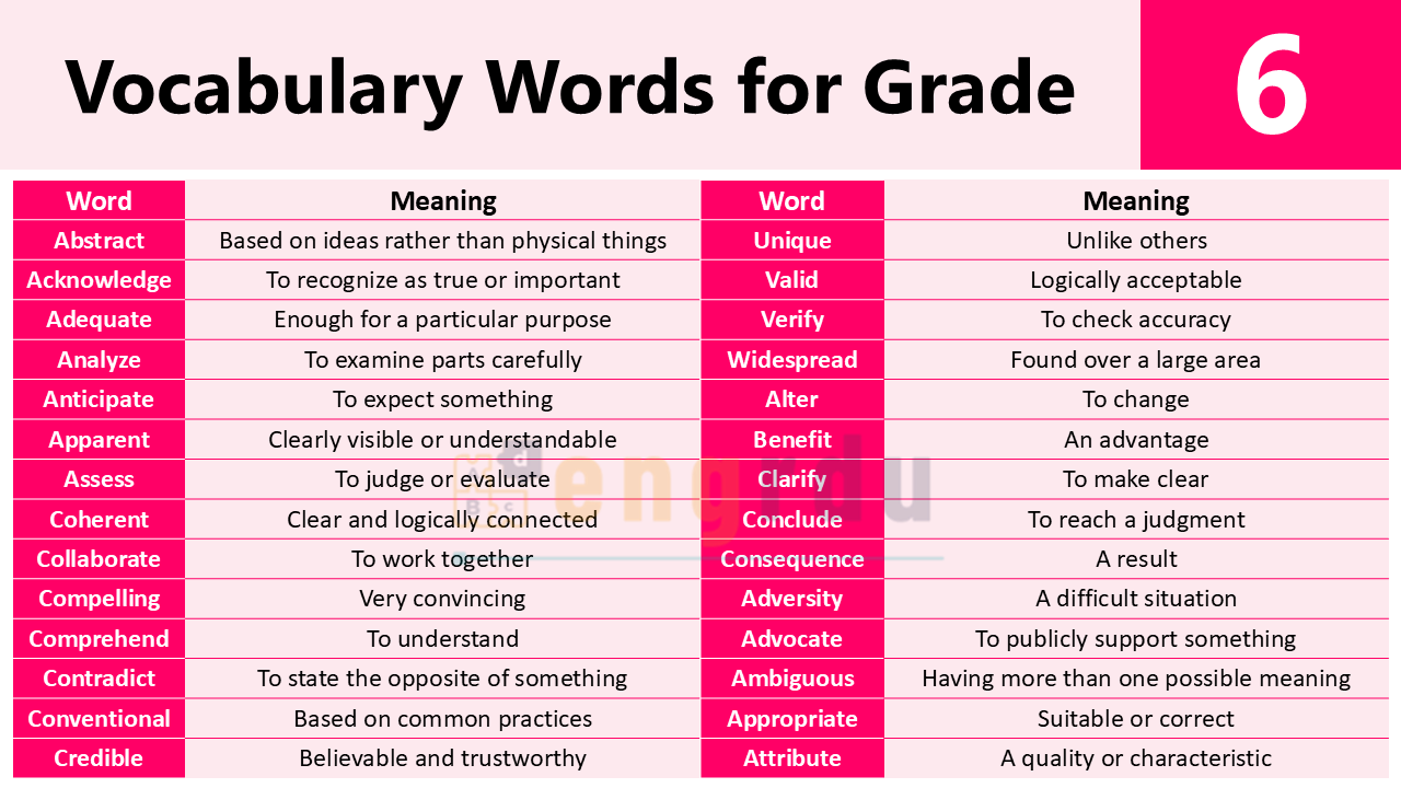 Vocabulary Words for Grade 6 with PDF