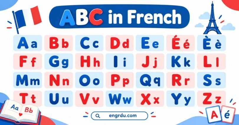 ABC in French: Alphabet Letters, Pronunciation, and Examples