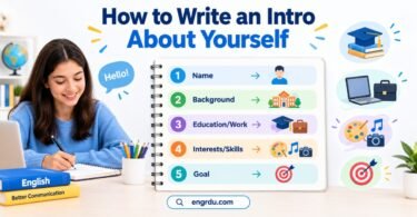 How to Write an Intro About Yourself: Structure and Examples